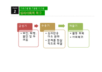 척수손상 및 외상성 뇌손상 -7