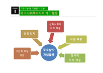 척수손상 및 외상성 뇌손상 -9