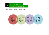 척수손상 및 외상성 뇌손상 -15