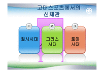 체육학적 신체관의 변 천 과 정 -4