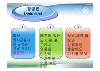 체육학적 신체관의 변 천 과 정 -6