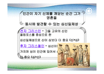 체육학적 신체관의 변 천 과 정 -11