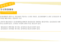 조현병 정의, 원인 -18