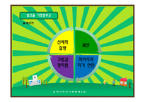 알코올가족이란, 원인, 사례 -15