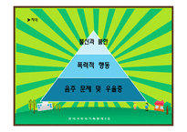 알코올가족이란, 원인, 사례 -16