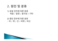 소아의 식욕부진증에 대한 고찰 -7