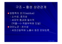 국소마취제 -12