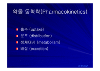 국소마취제 -15