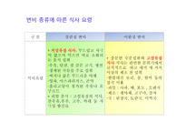 대체의학에 대해서   -16