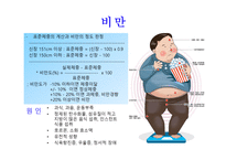 대체의학에 대해서   -20