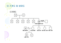 퇴행성 관절염환자의 심리·사회적 문제와 의료사회복지 서비스 -11