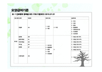 건강보험청구실무 - 요양급여기준 -15