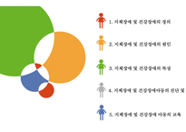 지체장애&건강장애 정의, 원인 -2