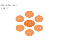 지체장애&건강장애 정의, 원인 -8