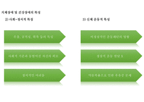 지체장애&건강장애 정의, 원인 -18