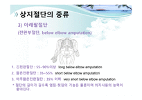절단 환자와 의지의 관리 -9