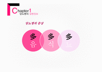 당뇨병 질병정보에 대해서 -4