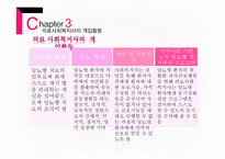당뇨병 질병정보에 대해서 -15