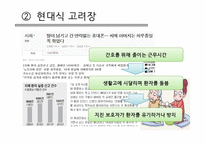 치매가족 - 치매 개념, 증상, 치료 -13