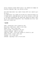국제전략적 제휴의 개념-2