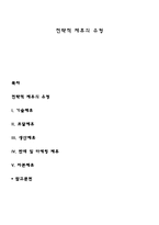 전략적 제휴의 유형-1