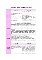 [A+] 자궁수축과 관련된 급성통증 (Acute Pain) 간호과정 -1