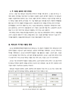 베트남의 수출입 동향과 시사점-7