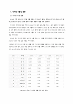 베트남의 수출입 동향과 시사점-8