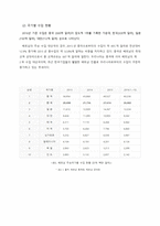 베트남의 수출입 동향과 시사점-9