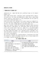 [해외인수합병] 글로벌기업(국제기업) 인수합병(M&A)의 동기와 평가 및 성공조건-2