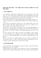 [국제노사관리] 국제노사관계 - 각국 노동조합 조직의 차이(노조의 조직형태 차이, 노조와 정치의 관련성)-1