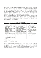 [경제통합] 경제통합의 등장배경 및 특징, 경제통합형태(5단계 경제통합유형)-3