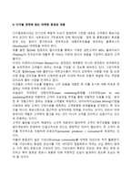 디지털경제 하의 글로벌 경영전략-3