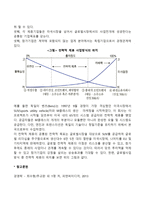 글로벌 전략적 제휴의 속성과 조인트 벤처의 차이-4