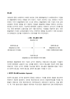 [환노출관리] 회계적 환노출, 거래적 환노출, 경제적 환노출-2