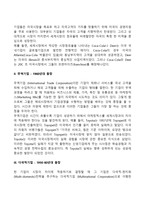글로벌기업의 발전단계(역사, 등장배경)-3