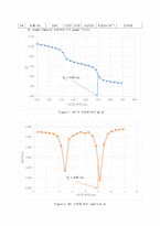 분석화학실험1 2주차 Preparation & standardization of 0.1 M HCl(aq)-10