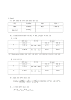 분석화학실험1 7주차 Determination of water hardness by EDTA titration-6