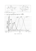 분석화학실험1 7주차 Determination of water hardness by EDTA titration-12
