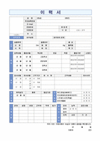 ◆ 2021년 은행/증권사 IT전산직 자기소개서 + 이력서양식 (국민은행 하나은행 기업은행 신한은행 현대증권 IT 공통 자소서 자기소개서)-5