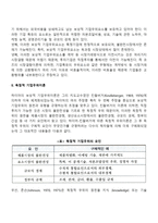 [해외직접투자이론] 보상적 기업우위이론, 독점적 기업우위이론, 과점적 대응이론-3