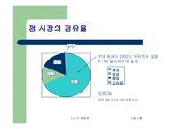 라이프 스타일에 따른 마케팅 -롯데 자일리톨 사례를 중심으로 -14