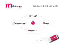 LG telecomm swot 분석 -5