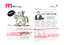 LG telecomm swot 분석 -9
