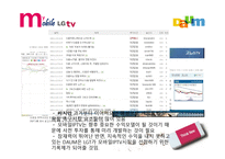 LG telecomm swot 분석 -13