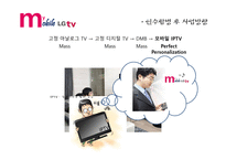 LG telecomm swot 분석 -15