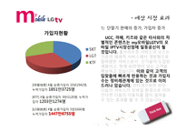 LG telecomm swot 분석 -18