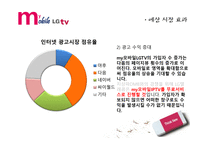 LG telecomm swot 분석 -19