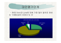 June과 Fimm의 마케팅 전략 분석 - 대안평가 단계를 중심으로 -13