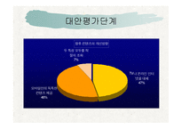 June과 Fimm의 마케팅 전략 분석 - 대안평가 단계를 중심으로 -18